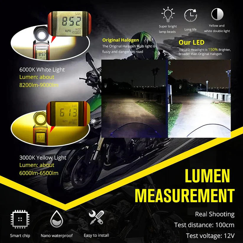 Projecteur laser LED extérieur pour feux de route de voiture (GNF)